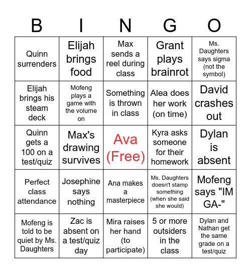 AP Physics II Bingo Card