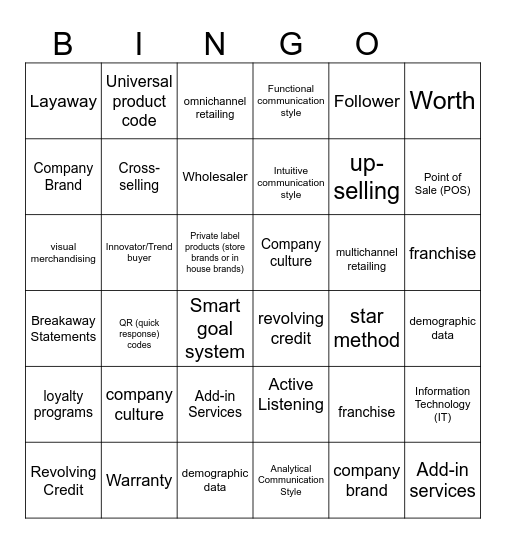 NRF Bingo Card