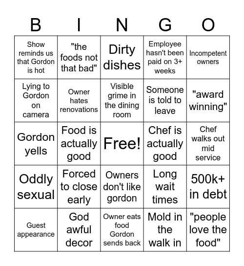 Gordon Ramsay kitchen nightmares bingo Card