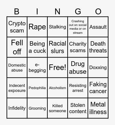 Lolcow/youtuber allegations Bingo Card