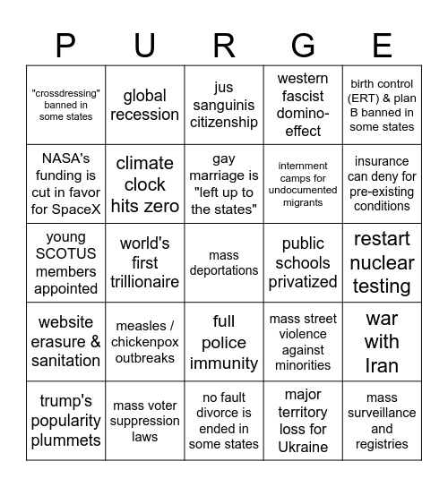 Project 2025 Bingo Card