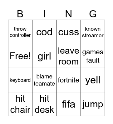 rage Bingo Card