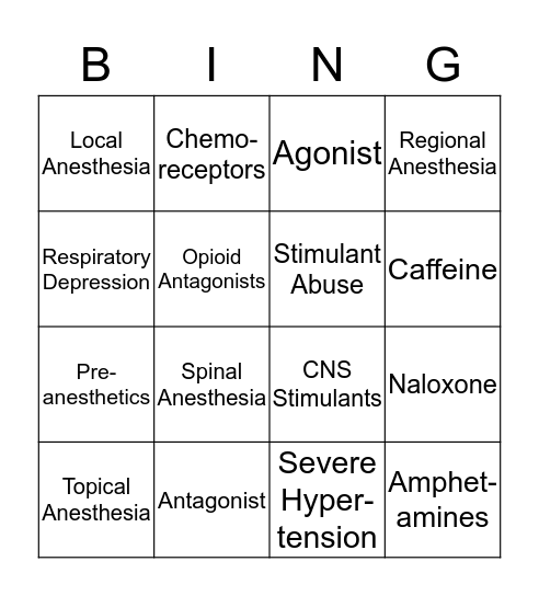 Opioid Antagonists, Anesthetics, and CNS Stimulants Bingo Card