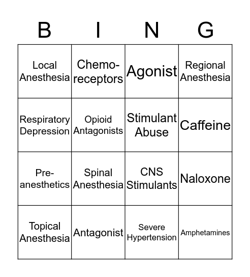 Opioid Antagonists, Anesthetics, and CNS Stimulants Bingo Card