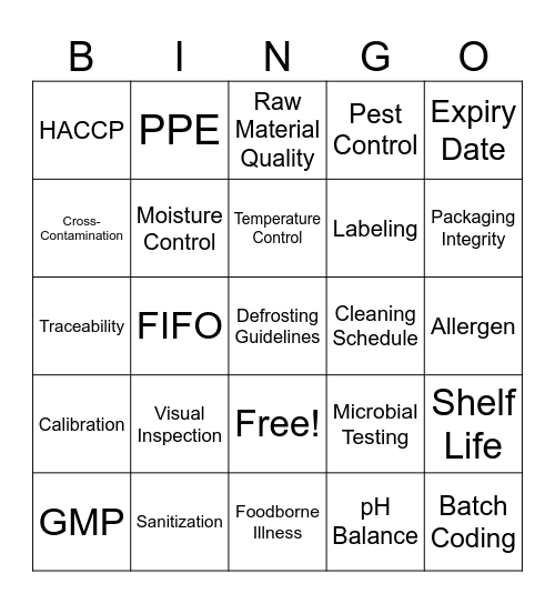 World Quality Day Bingo Card