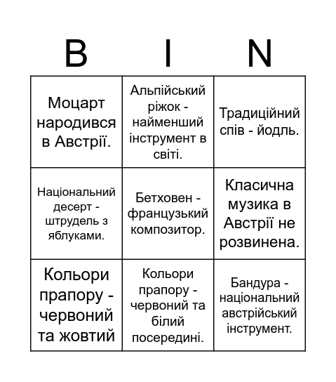 Австрія Bingo Card