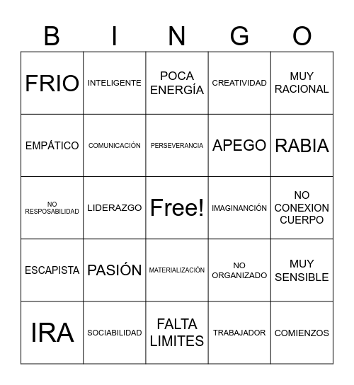 ELEMENTOS CARTA NATAL Bingo Card