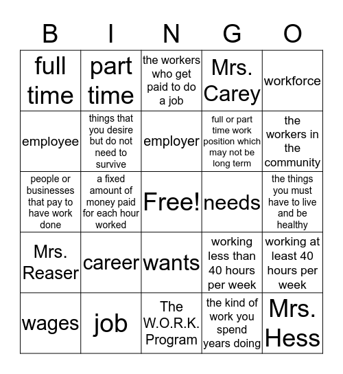 Chapter 2 Vocabulary Bingo Card