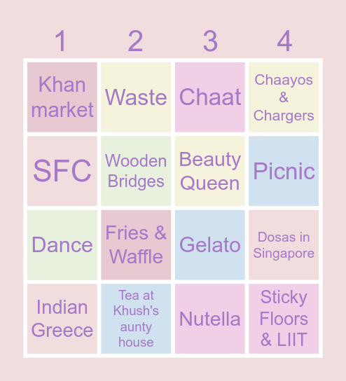 Khushbu's Throwback Bingo Card