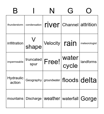 Landscapes and Landforms Bingo Card