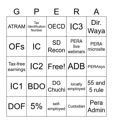 PERA TWG BINGO Card