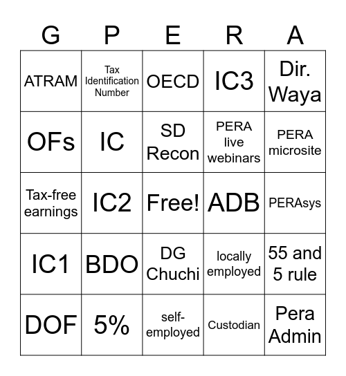 PERA TWG BINGO Card