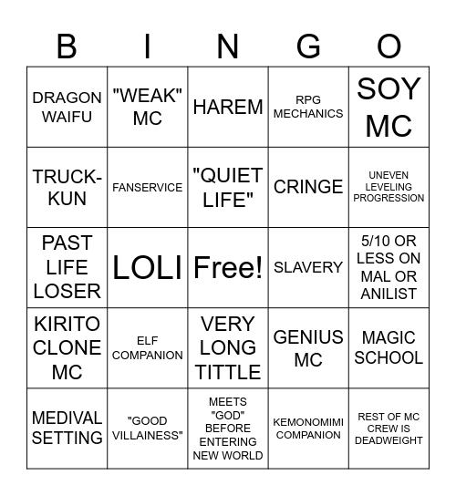 Isekai Bingo Card