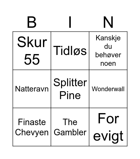 Johnny/Åsvald Bingo Card