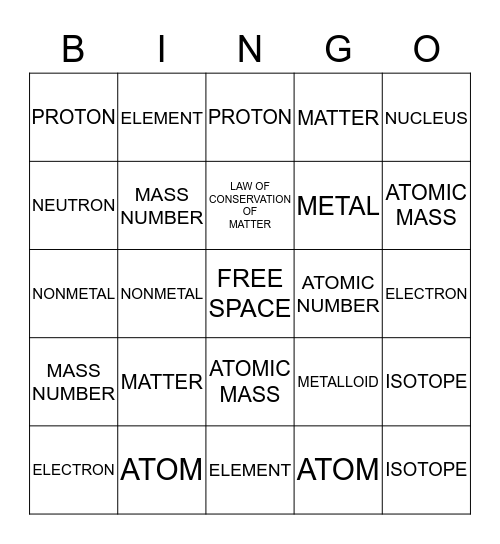 Physical Science S8P1 Bingo Card