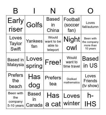 SPGMI Bingo Card