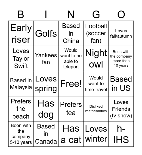 SPGMI Bingo Card