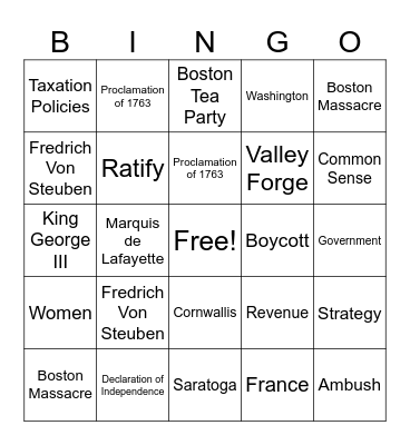 Topic 4 Test Bingo Card