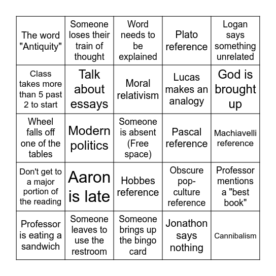 Birth of Modernity Bingo Card