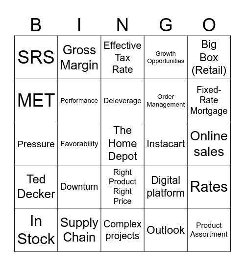 Q3 Earnings Call Bingo Card
