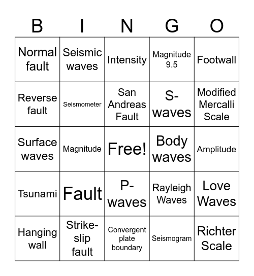 Earthquakes Bingo Card