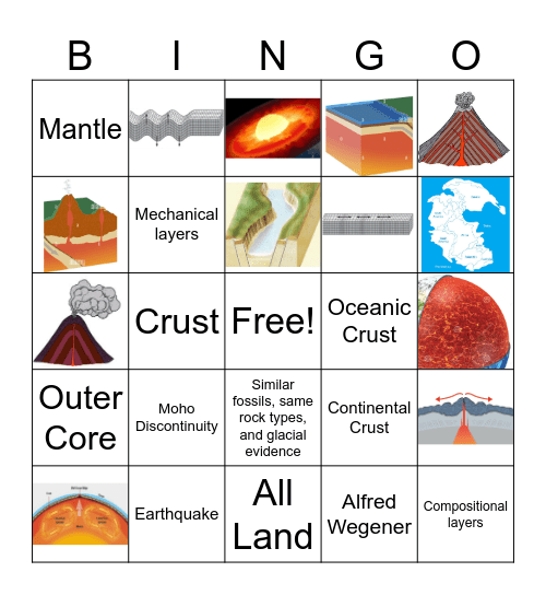 Marine Science Bingo Card