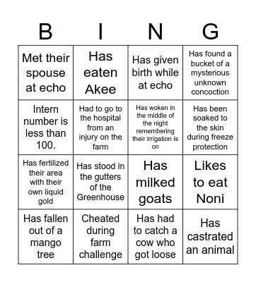 Find someone who... Bingo Card