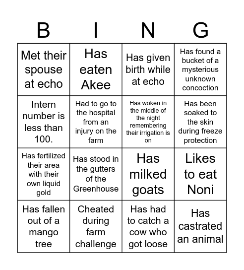 Find someone who... Bingo Card