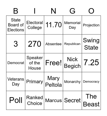 Fox Election Unit Bingo Card