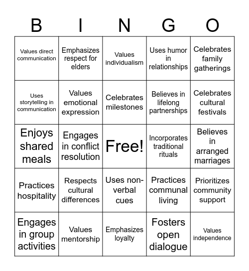 Cultural Relationships BINGO Card