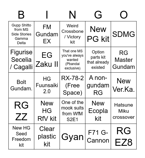 Hobby New Item Bingo Card