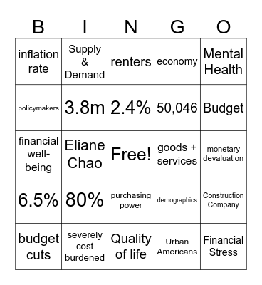 3 Main Economic Problems Bingo Card