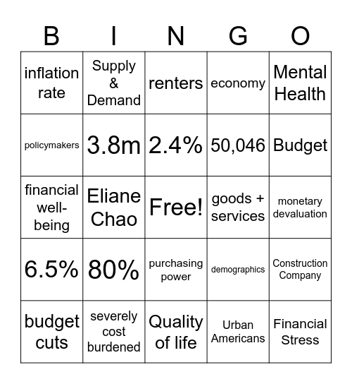 3 Main Economic Problems Bingo Card