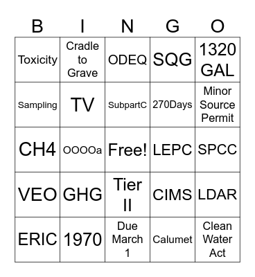 Environmental Compliance Bingo Card