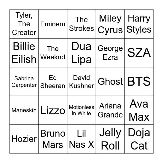 2020s Bingo Card