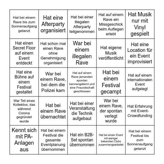 So funktioniert das Spiel:  Ziel: Frage andere nach ihren Erfahrungen und trage ihren Namen ins entsprechende Bingo-Feld ein.  Ziel erreichen: Fülle eine Reihe, Spalte oder Diagonale aus, um „Bingo“ zu rufen. Bingo Card