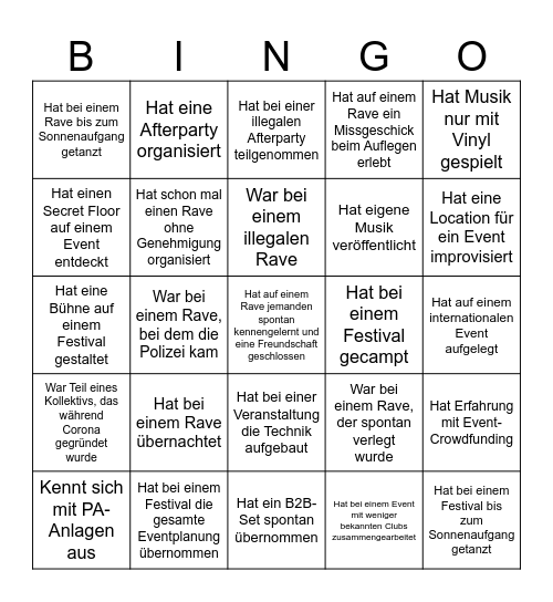 So funktioniert das Spiel:  Ziel: Frage andere nach ihren Erfahrungen und trage ihren Namen ins entsprechende Bingo-Feld ein.  Ziel erreichen: Fülle eine Reihe, Spalte oder Diagonale aus, um „Bingo“ zu rufen. Bingo Card