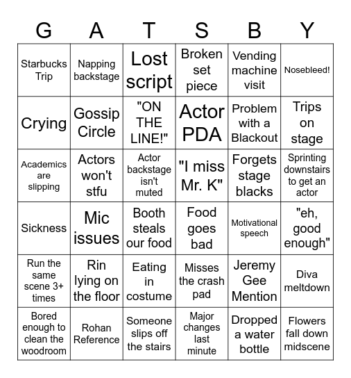 tech weak Bingo Card