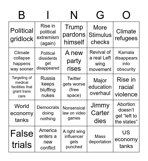 Trump Presidency (2025-2029) Bingo Card