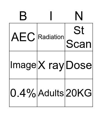 Radiation Dose Lowering Technology  Bingo Card