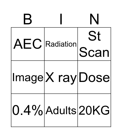 Radiation Dose Lowering Technology  Bingo Card