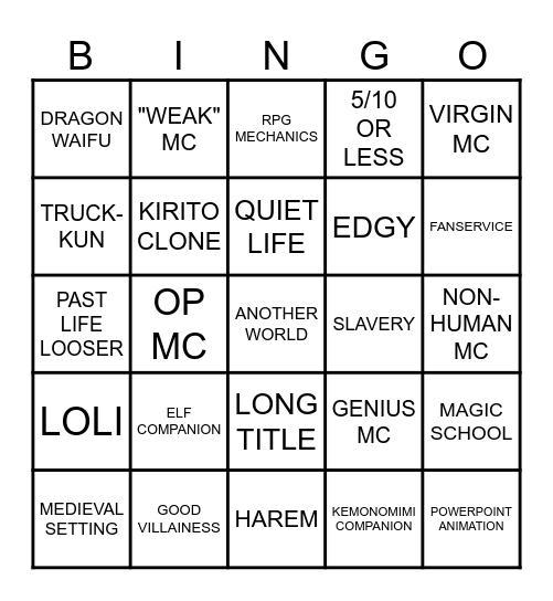 Isekai Bingo Card