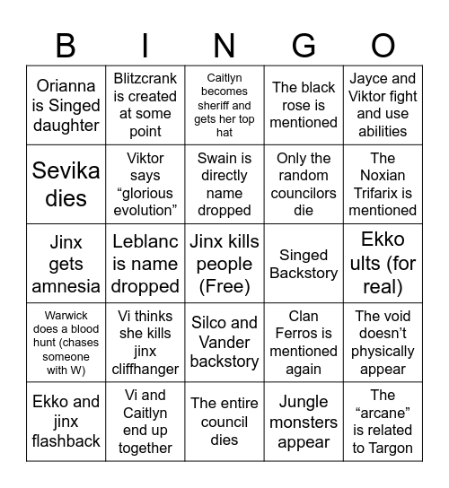 Arcane Bingo Card