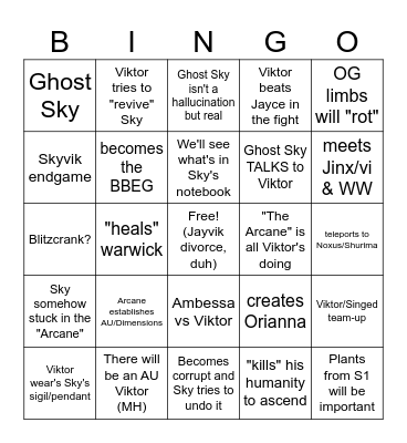 Viktor S2 Predictions Bingo Card