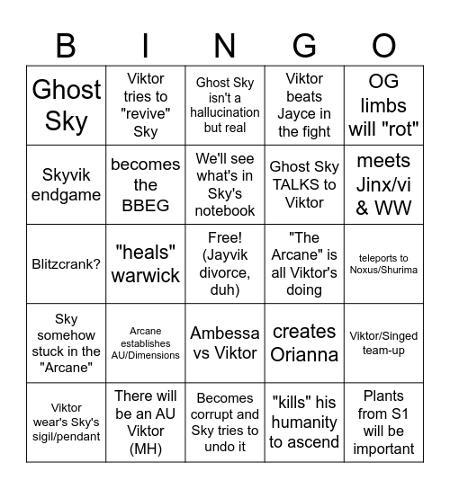 Viktor S2 Predictions Bingo Card