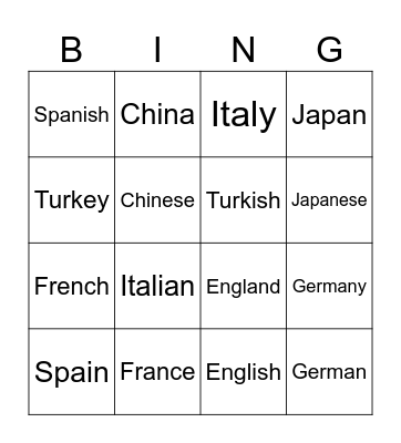 Countries and Nationalities Bingo Card