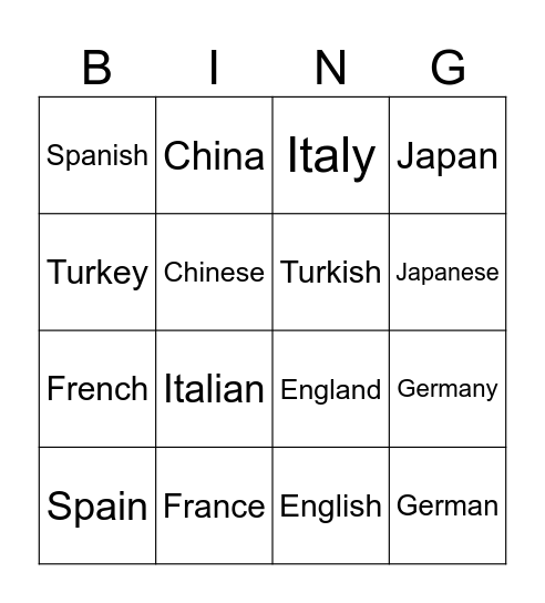 Countries and Nationalities Bingo Card