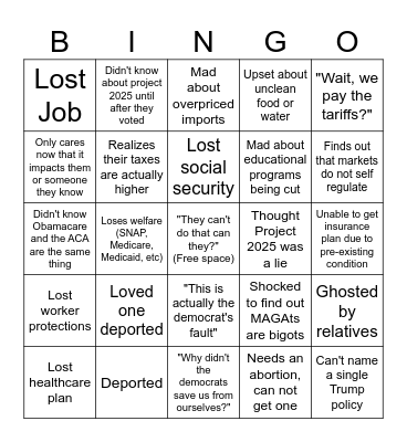 Leopards eating faces BINGO Card