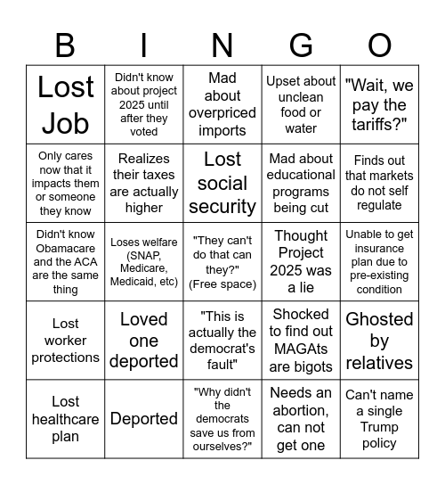 Leopards eating faces BINGO Card