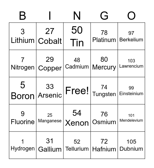 SCIENCE ELEMENT BINGO Card